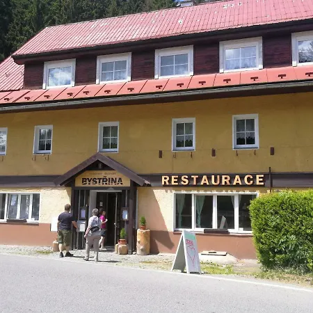 Casa de hóspedes Bystrina